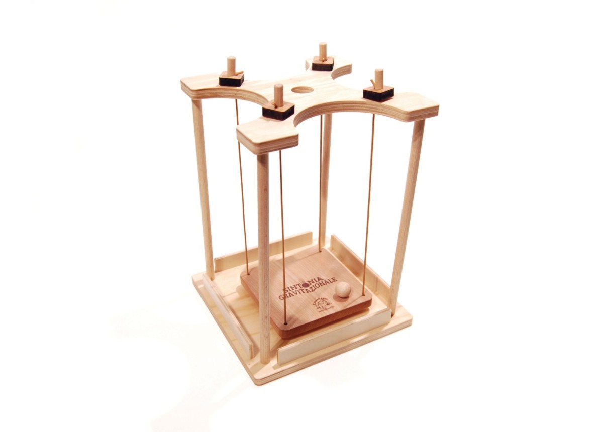 Sintonia Gravitazionale - Gioco Pianeta delle idee