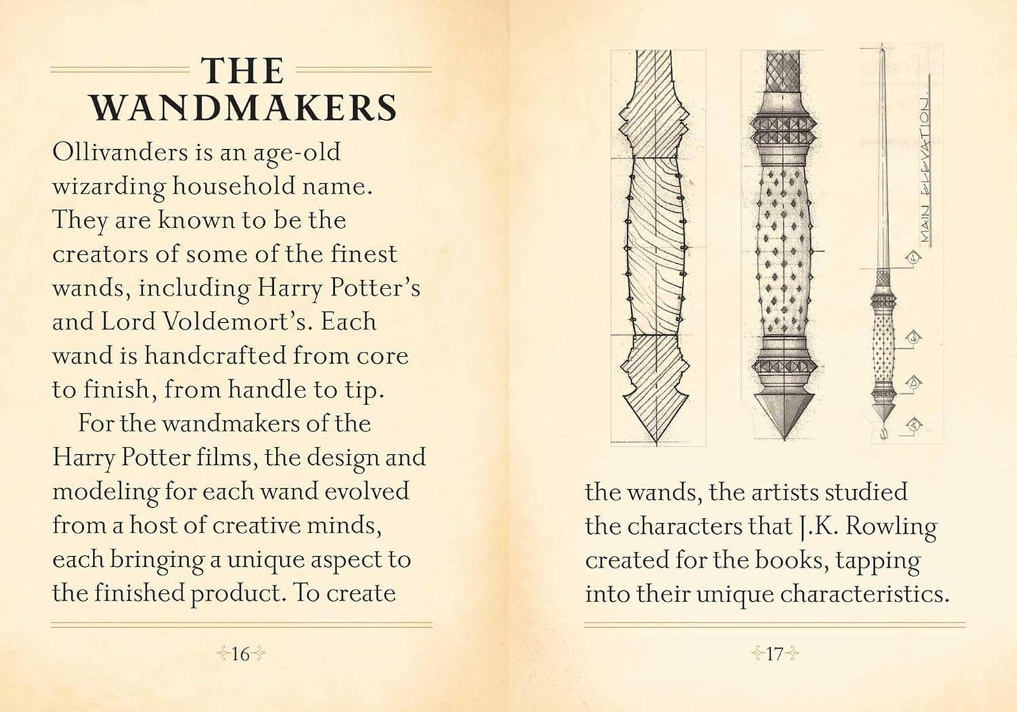 Harry Potter: Il mini libro delle bacchette