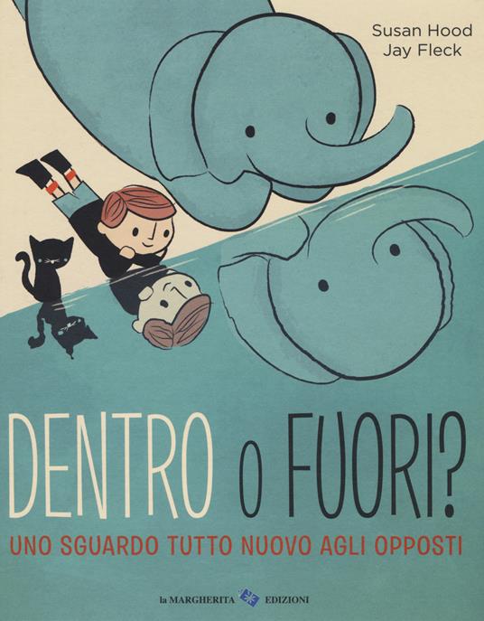 Dentro o fuori? Uno sguardo tutto nuovo agli opposti.