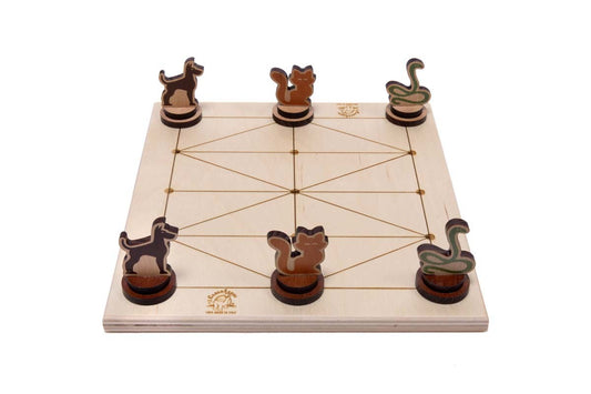 Cane Gatto e Serpente - Pianeta delle idee